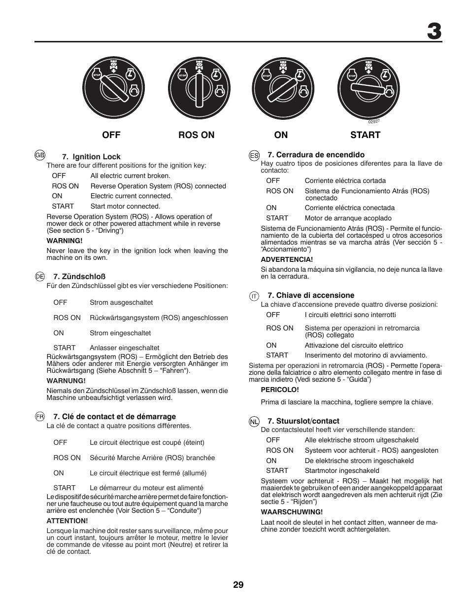 Partner Tech P11577 User Manual | Page 29 / 76