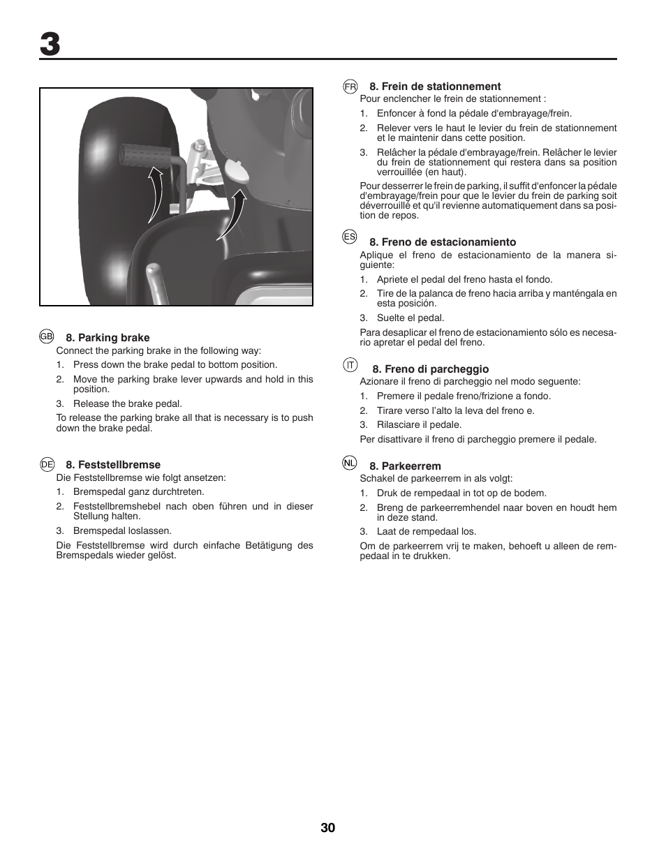 Partner Tech P11577 User Manual | Page 30 / 76