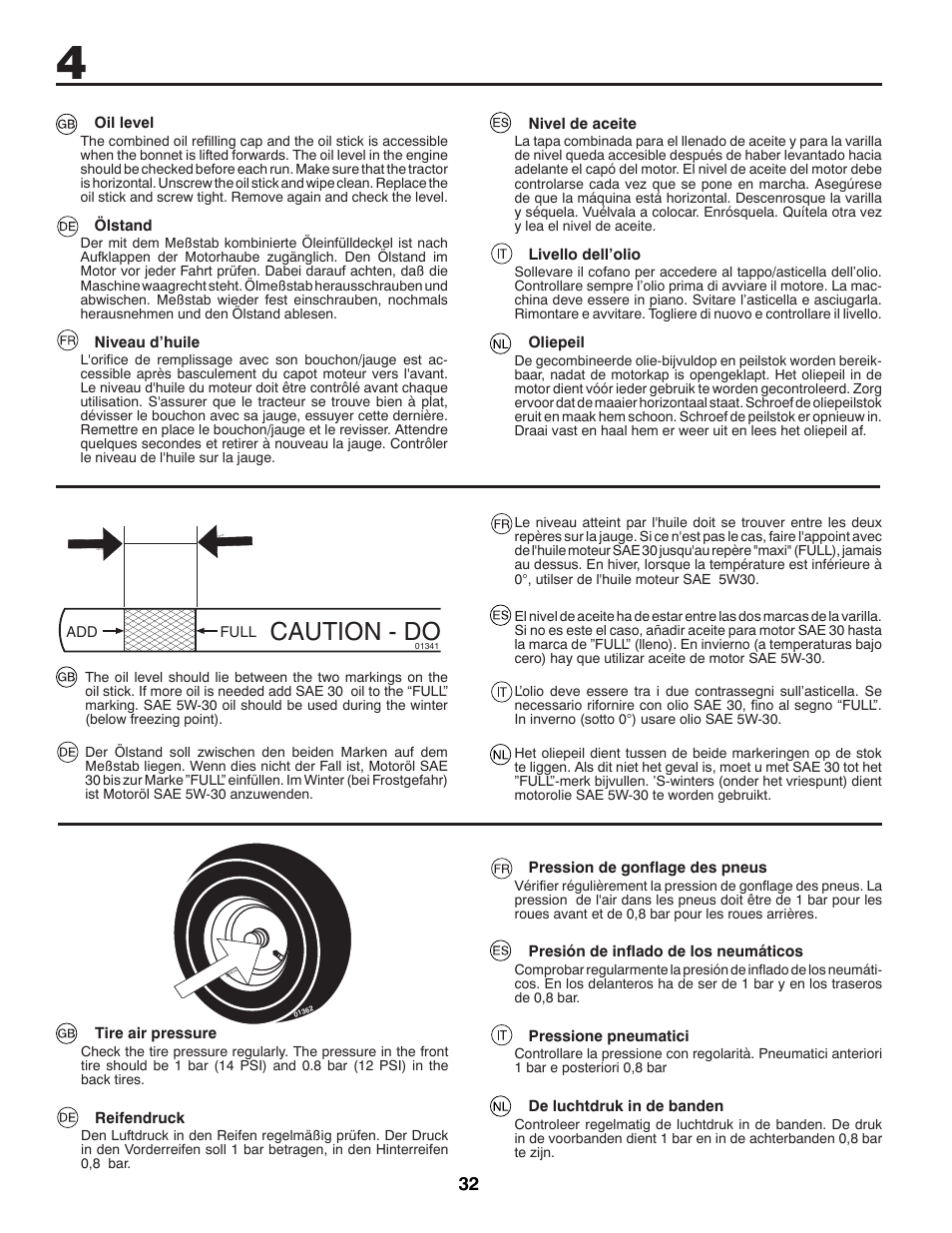 Caution - do | Partner Tech P11577 User Manual | Page 32 / 76
