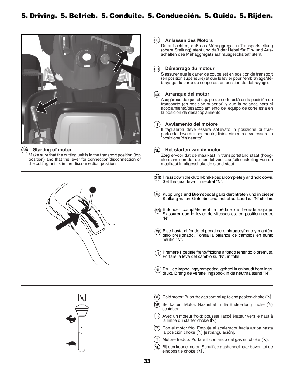 Partner Tech P11577 User Manual | Page 33 / 76