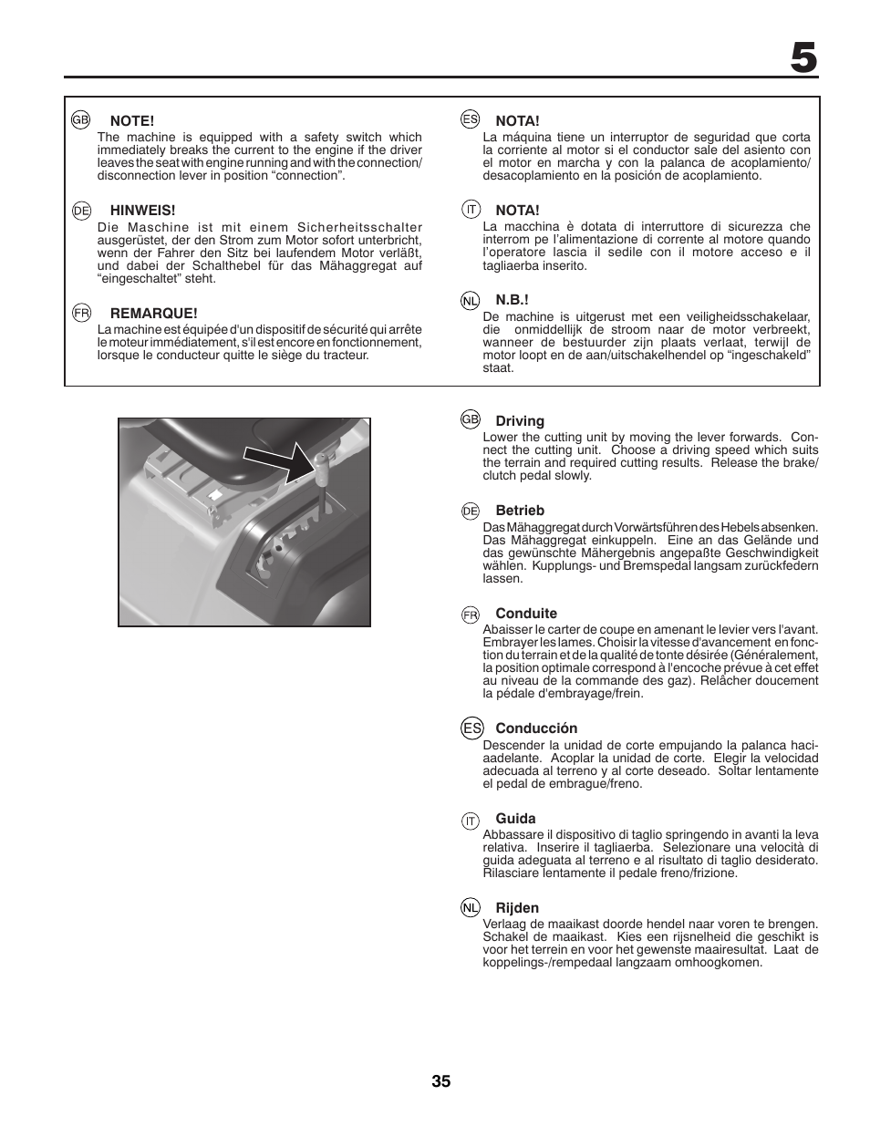 Partner Tech P11577 User Manual | Page 35 / 76