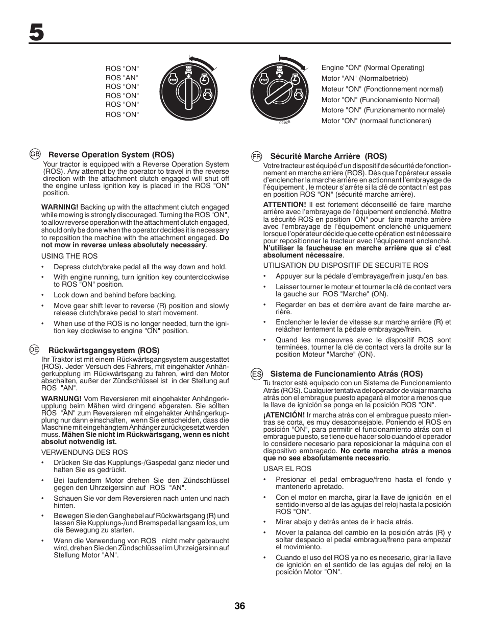 Partner Tech P11577 User Manual | Page 36 / 76