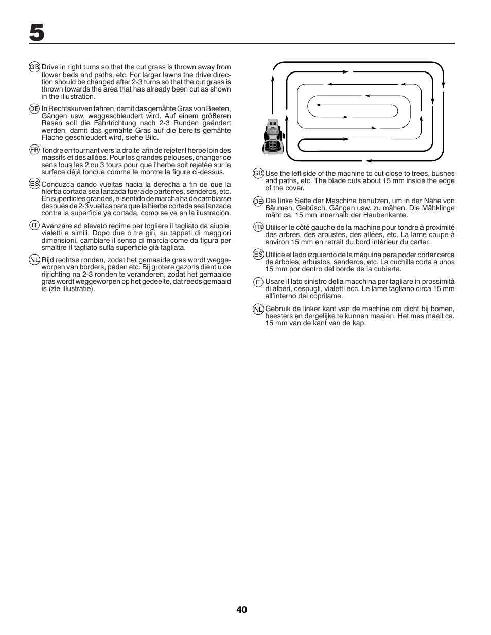 Partner Tech P11577 User Manual | Page 40 / 76