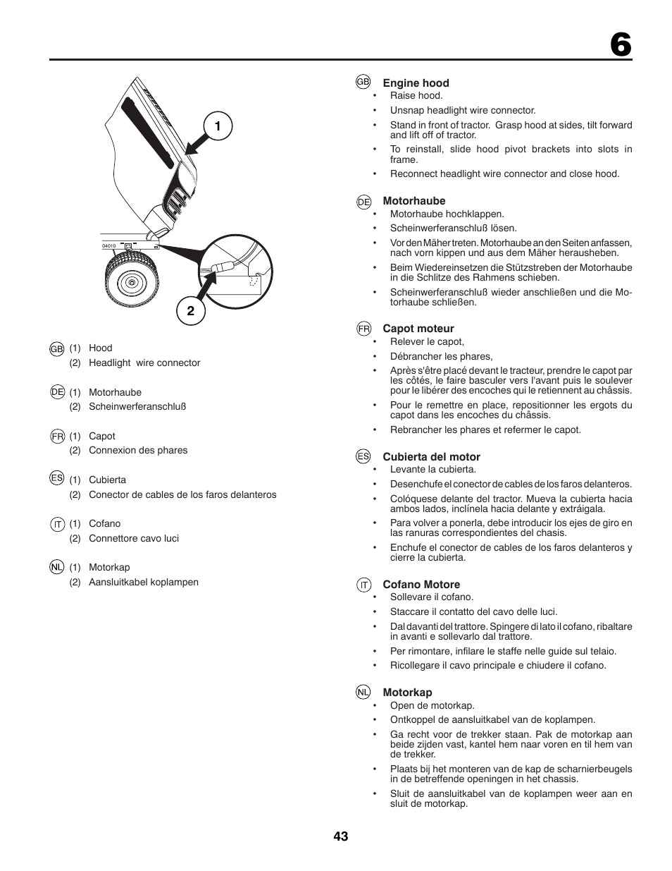 Partner Tech P11577 User Manual | Page 43 / 76