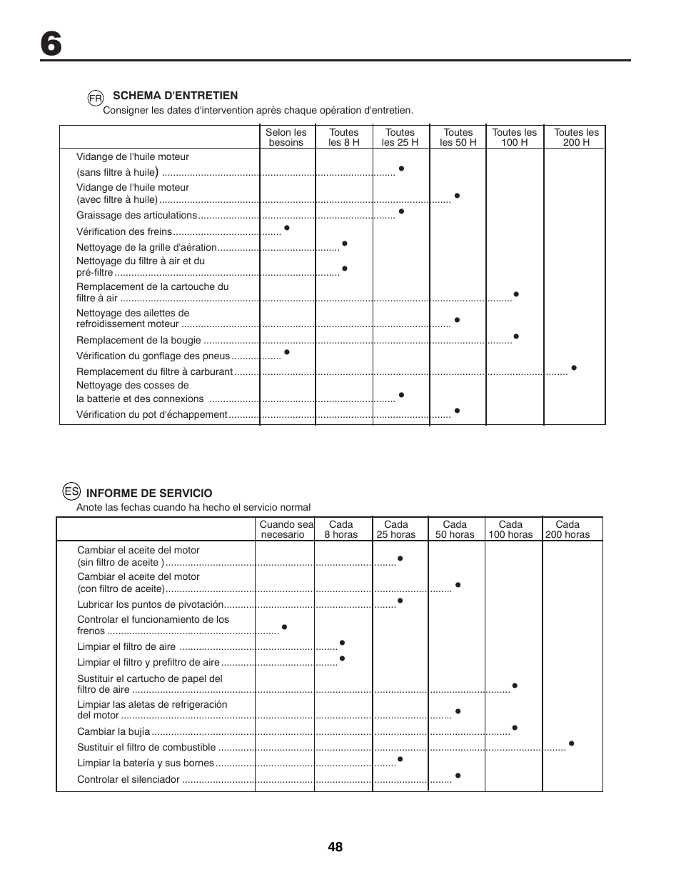 Partner Tech P11577 User Manual | Page 48 / 76
