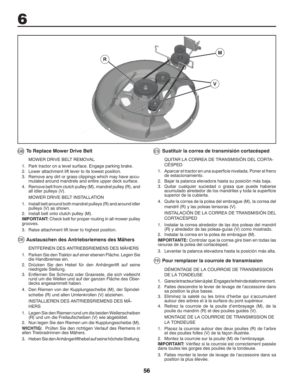 Partner Tech P11577 User Manual | Page 56 / 76