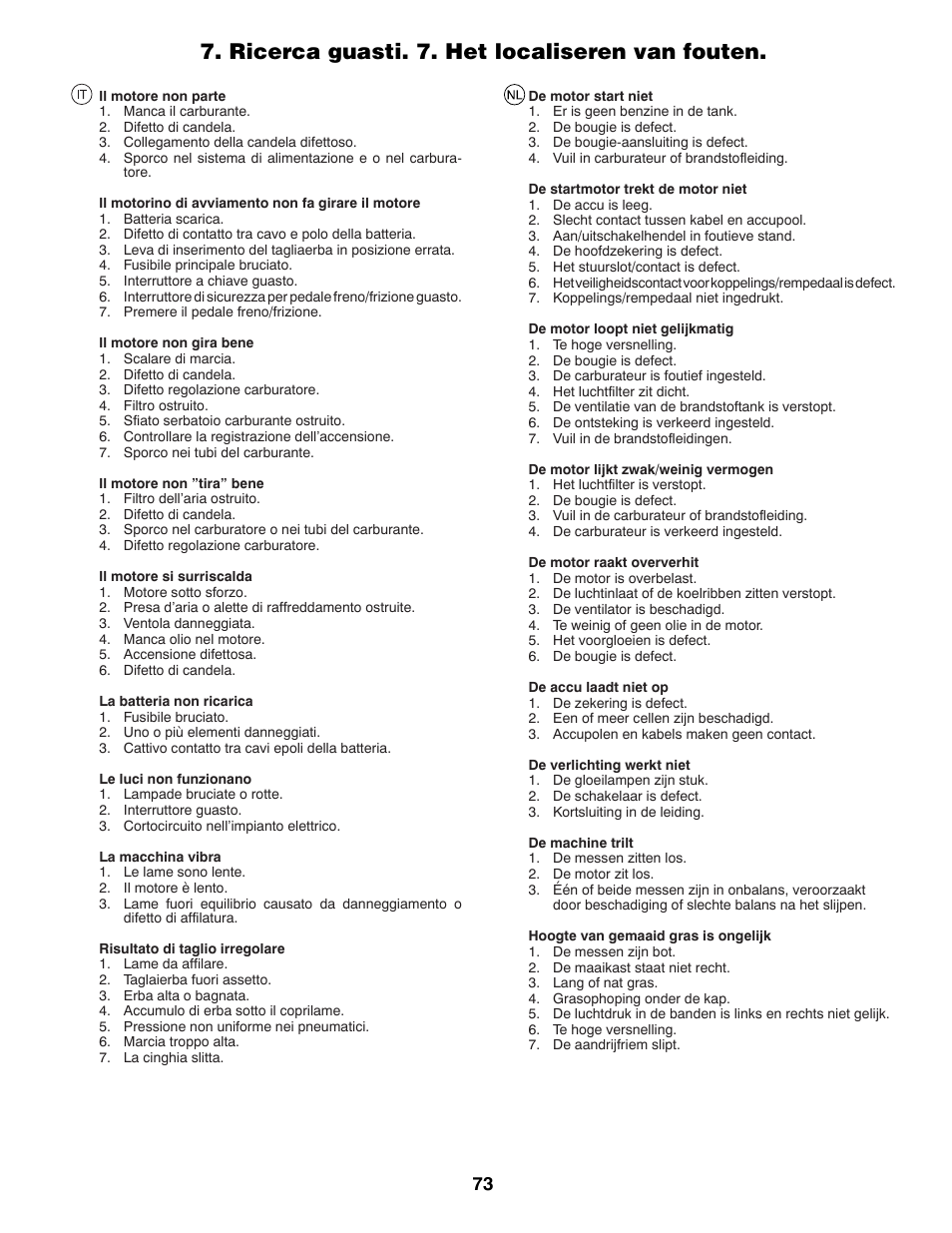 Ricerca guasti. 7. het localiseren van fouten | Partner Tech P11577 User Manual | Page 73 / 76
