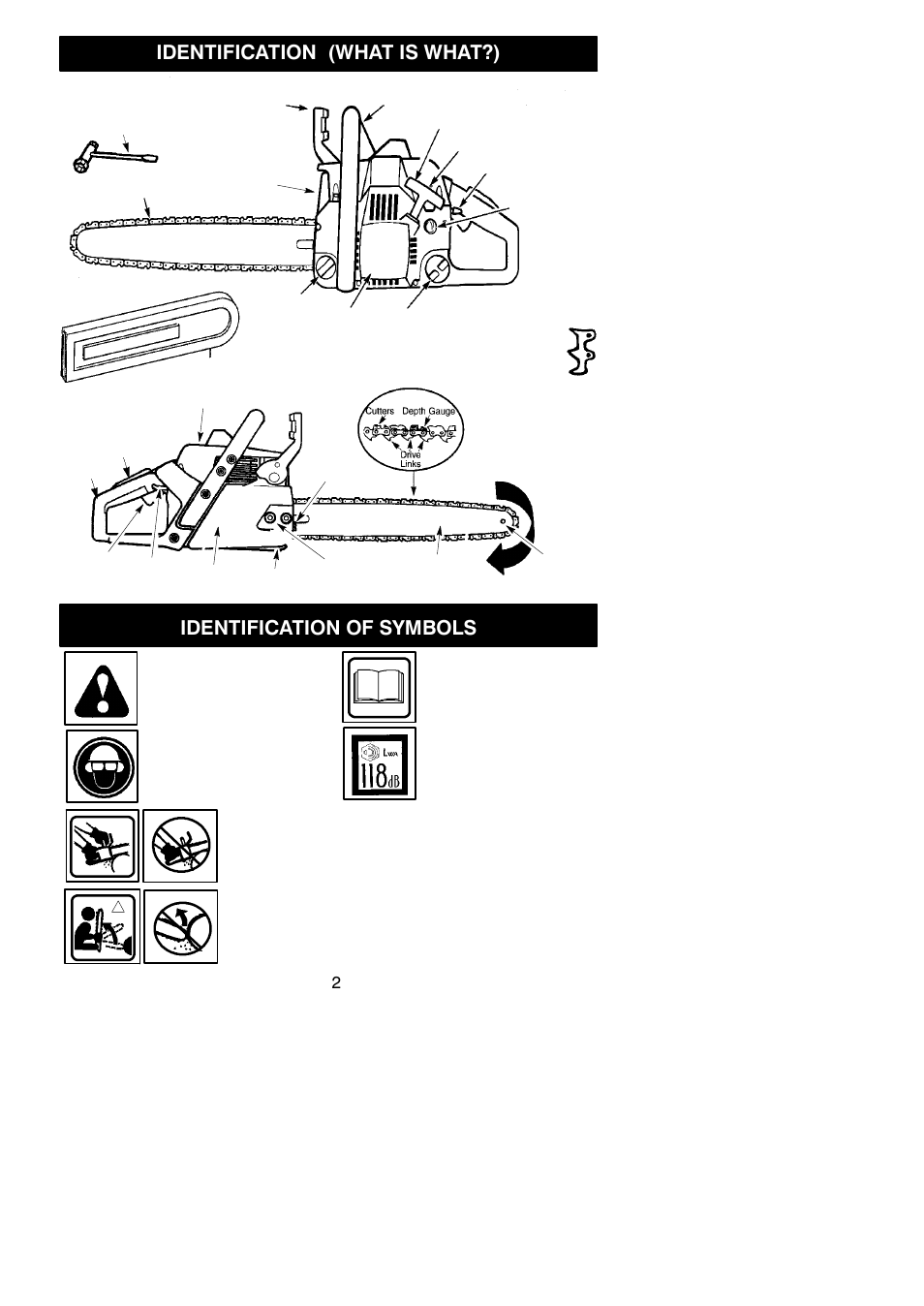 Identification (what is what?), Identification of symbols | Partner Tech P4-18XT User Manual | Page 2 / 15