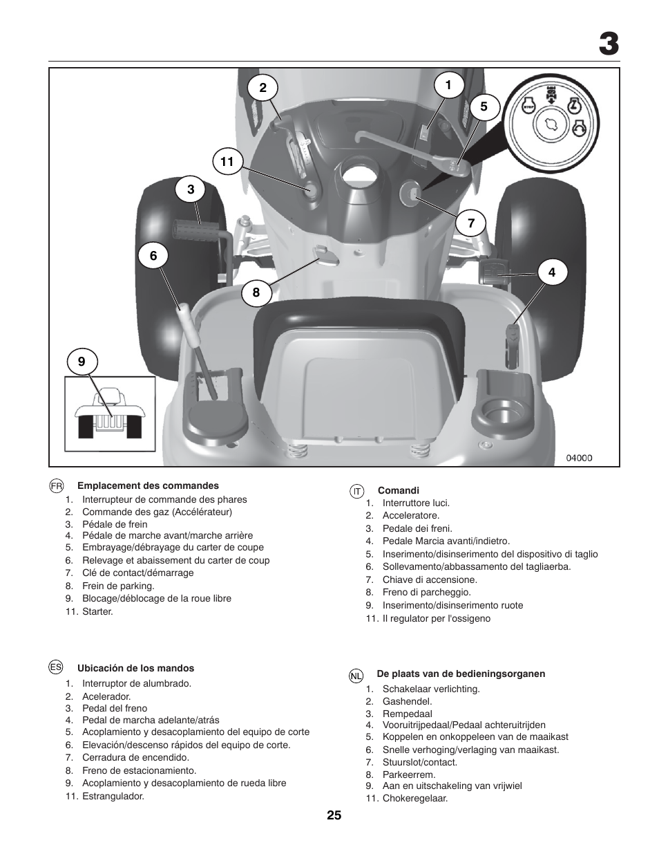 Partner Tech P145107HP User Manual | Page 25 / 80