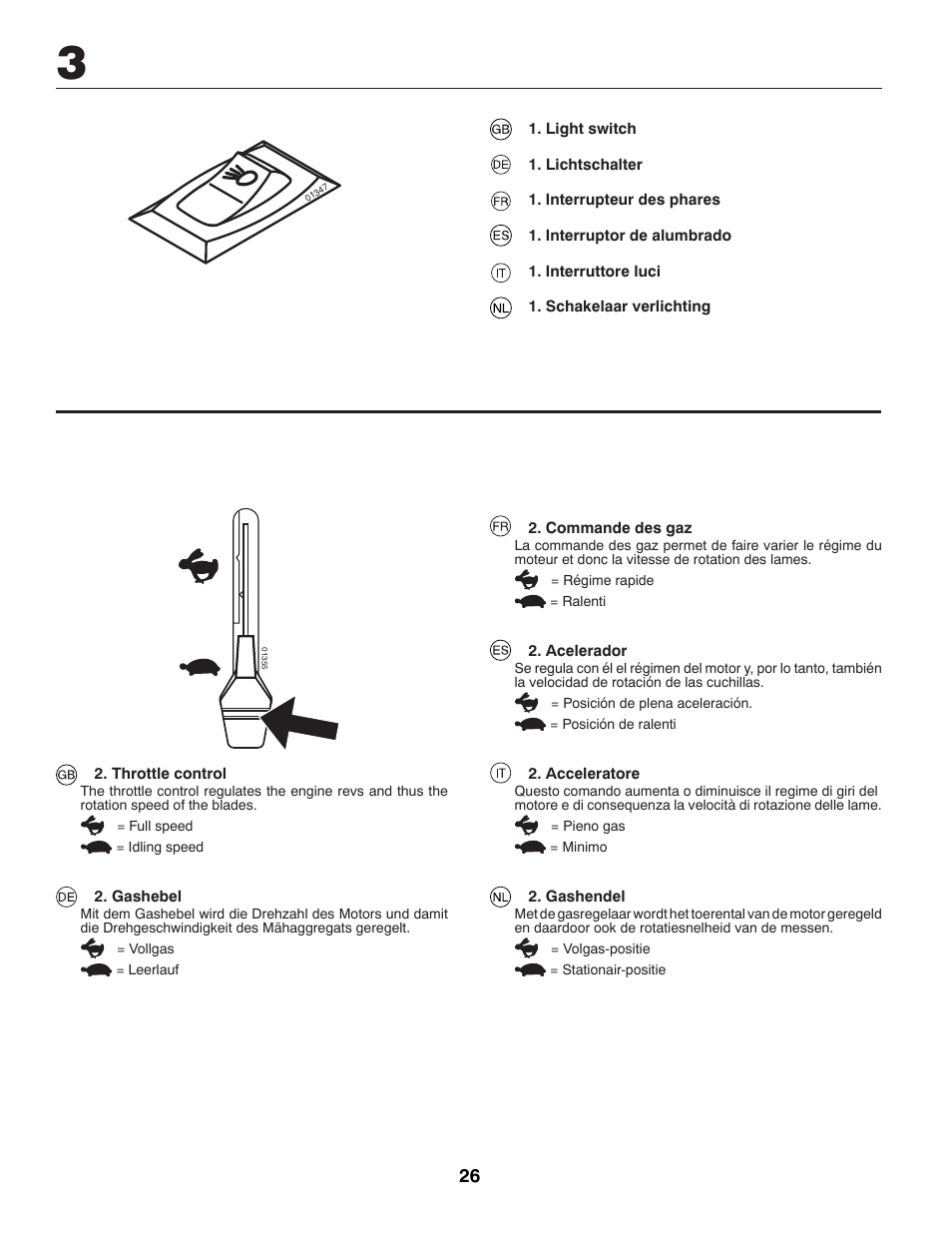 Partner Tech P145107HP User Manual | Page 26 / 80