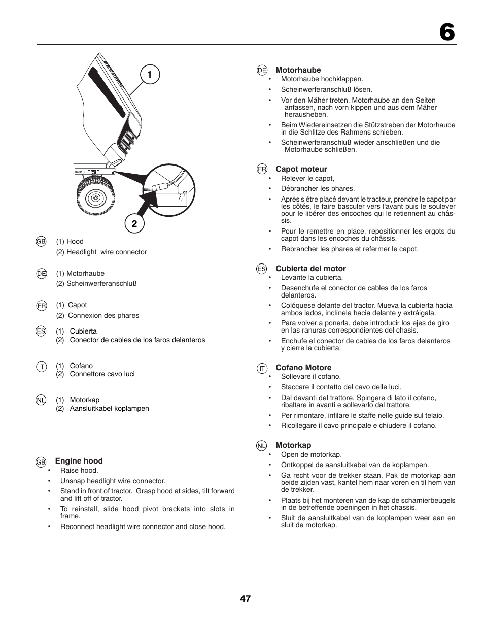 Partner Tech P145107HP User Manual | Page 47 / 80