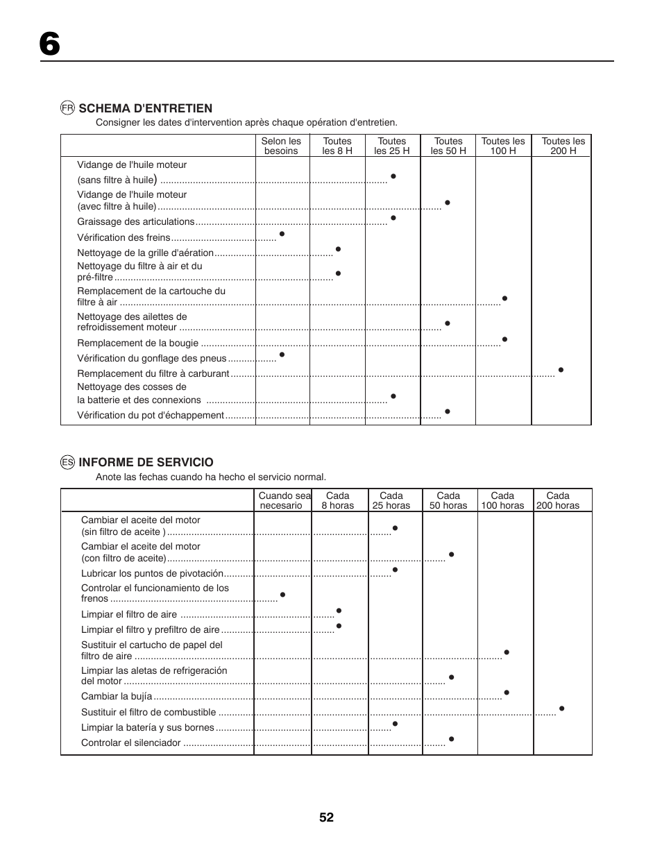 Partner Tech P145107HP User Manual | Page 52 / 80