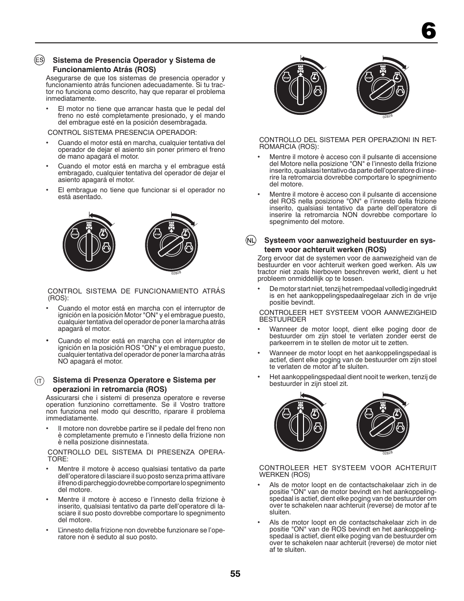 Partner Tech P145107HP User Manual | Page 55 / 80