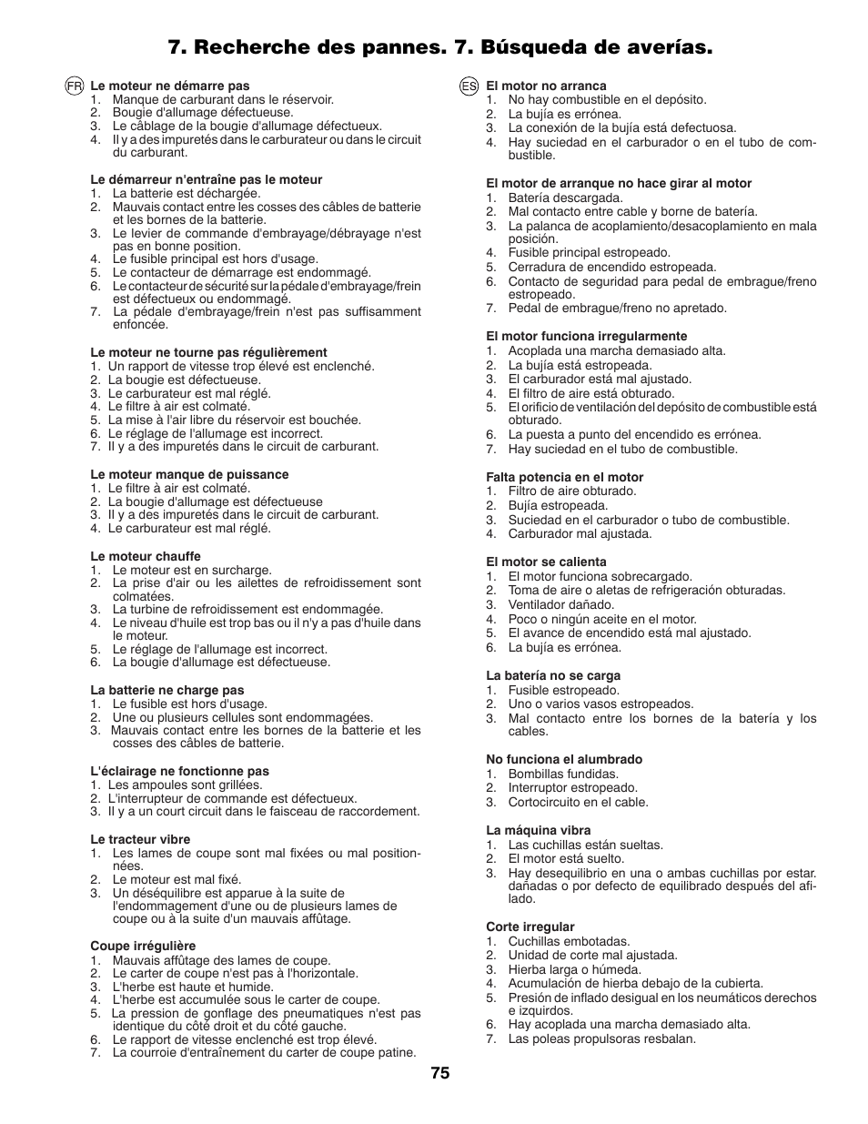 Recherche des pannes. 7. búsqueda de averías | Partner Tech P145107HP User Manual | Page 75 / 80