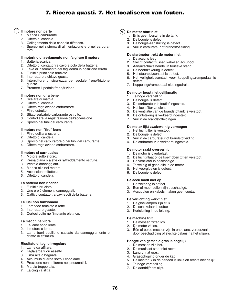 Ricerca guasti. 7. het localiseren van fouten | Partner Tech P145107HP User Manual | Page 76 / 80