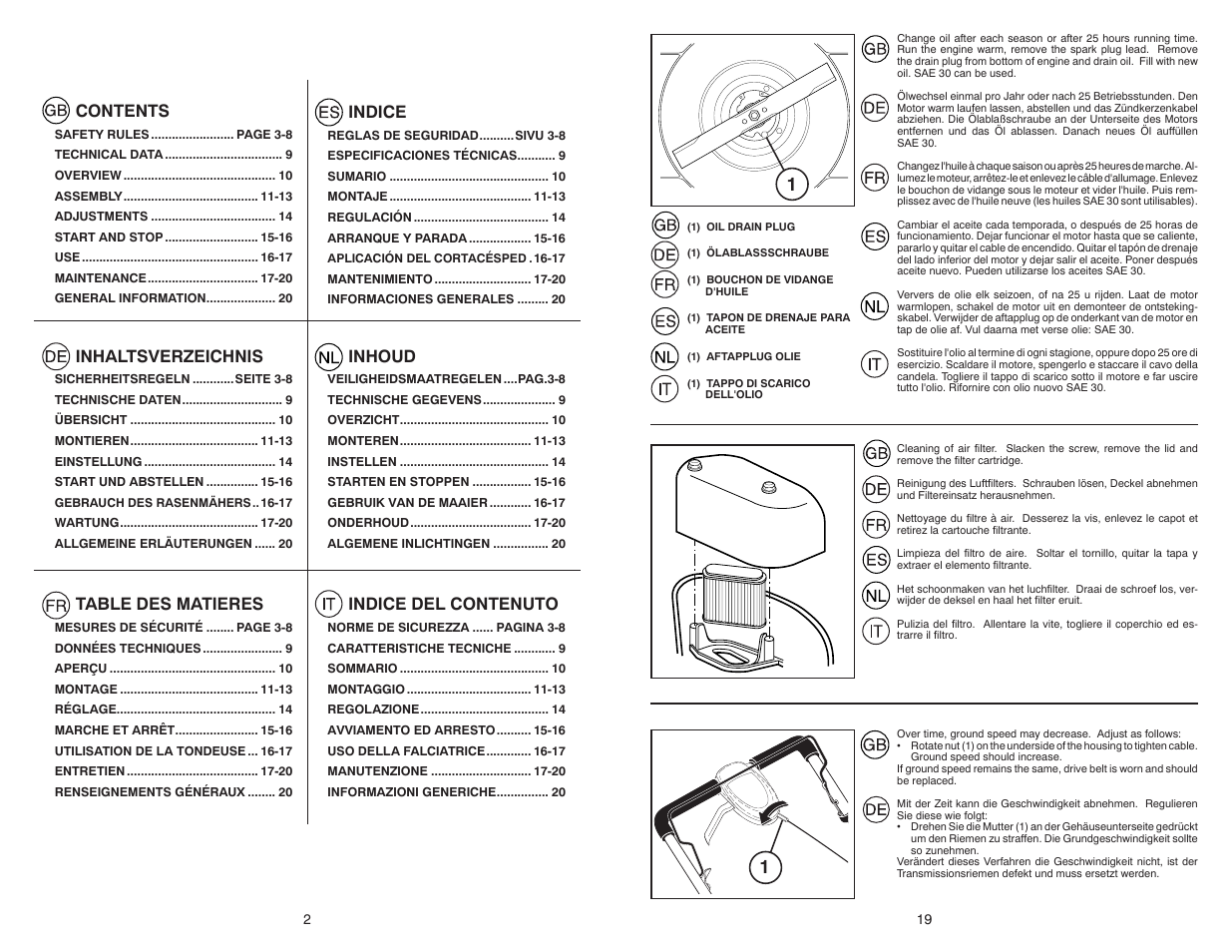 Partner Tech PP53-875DWA User Manual | Page 2 / 10