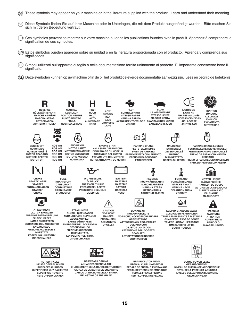 Partner Tech P12597RB User Manual | Page 15 / 84