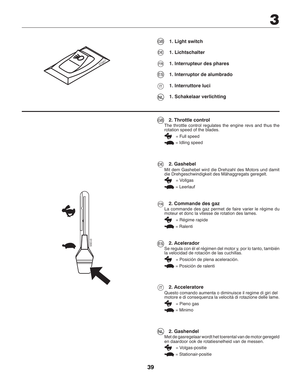 Partner Tech P12597RB User Manual | Page 39 / 84