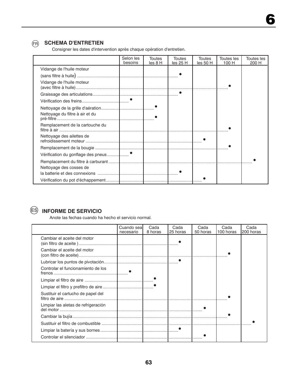 Partner Tech P12597RB User Manual | Page 63 / 84