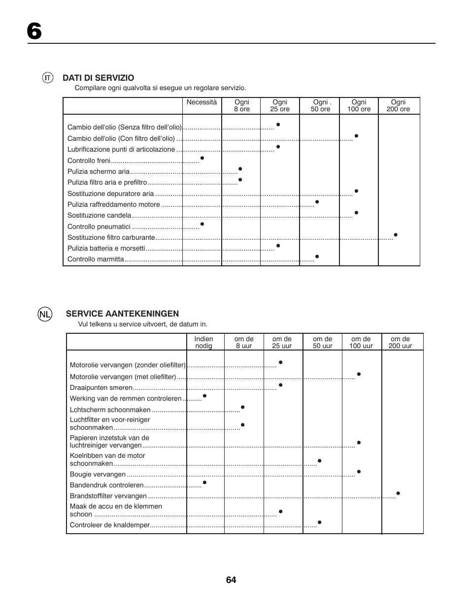 Partner Tech P12597RB User Manual | Page 64 / 84