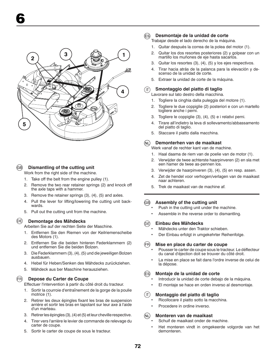Partner Tech P12597RB User Manual | Page 72 / 84