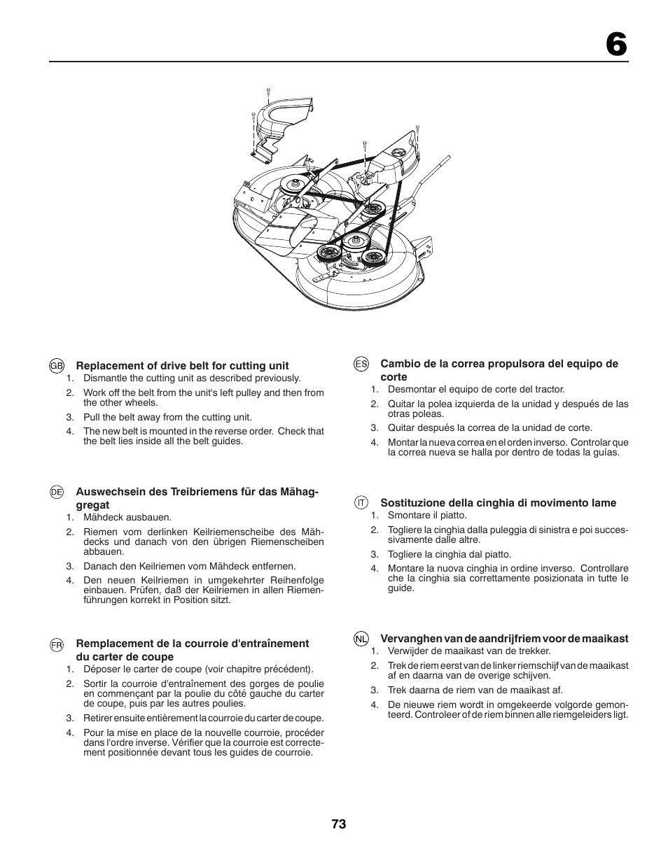 Partner Tech P12597RB User Manual | Page 73 / 84
