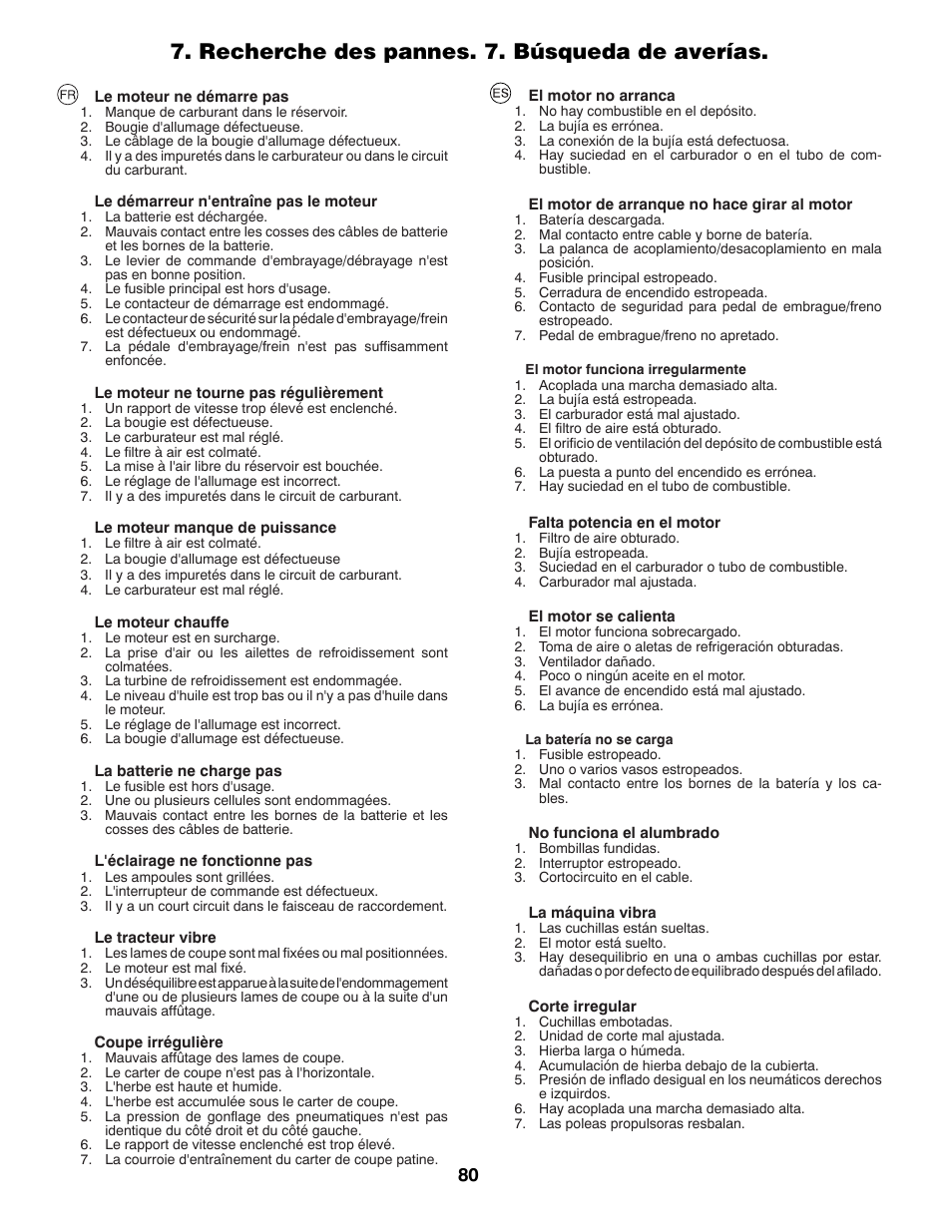 Recherche des pannes. 7. búsqueda de averías | Partner Tech P12597RB User Manual | Page 80 / 84