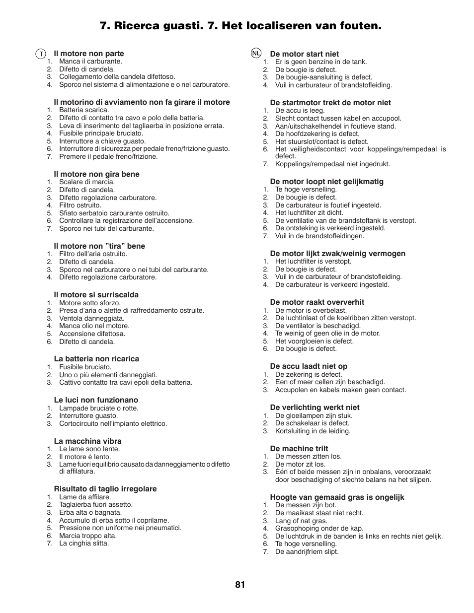 Ricerca guasti. 7. het localiseren van fouten | Partner Tech P12597RB User Manual | Page 81 / 84
