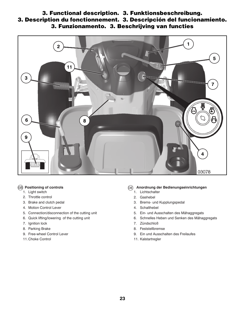 Partner Tech P145107H User Manual | Page 23 / 80