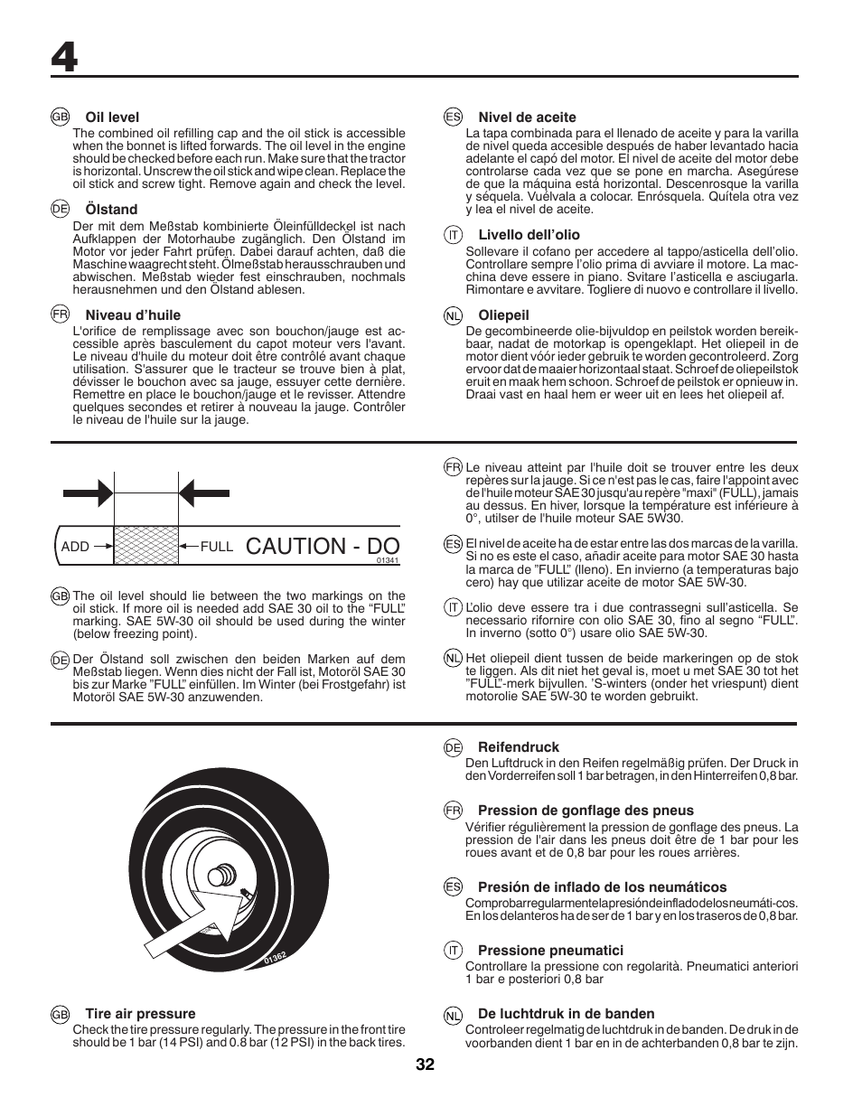 Caution - do | Partner Tech P145107H User Manual | Page 32 / 80