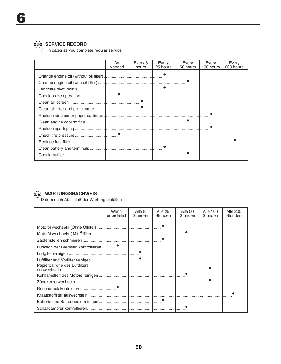 Partner Tech P145107H User Manual | Page 50 / 80