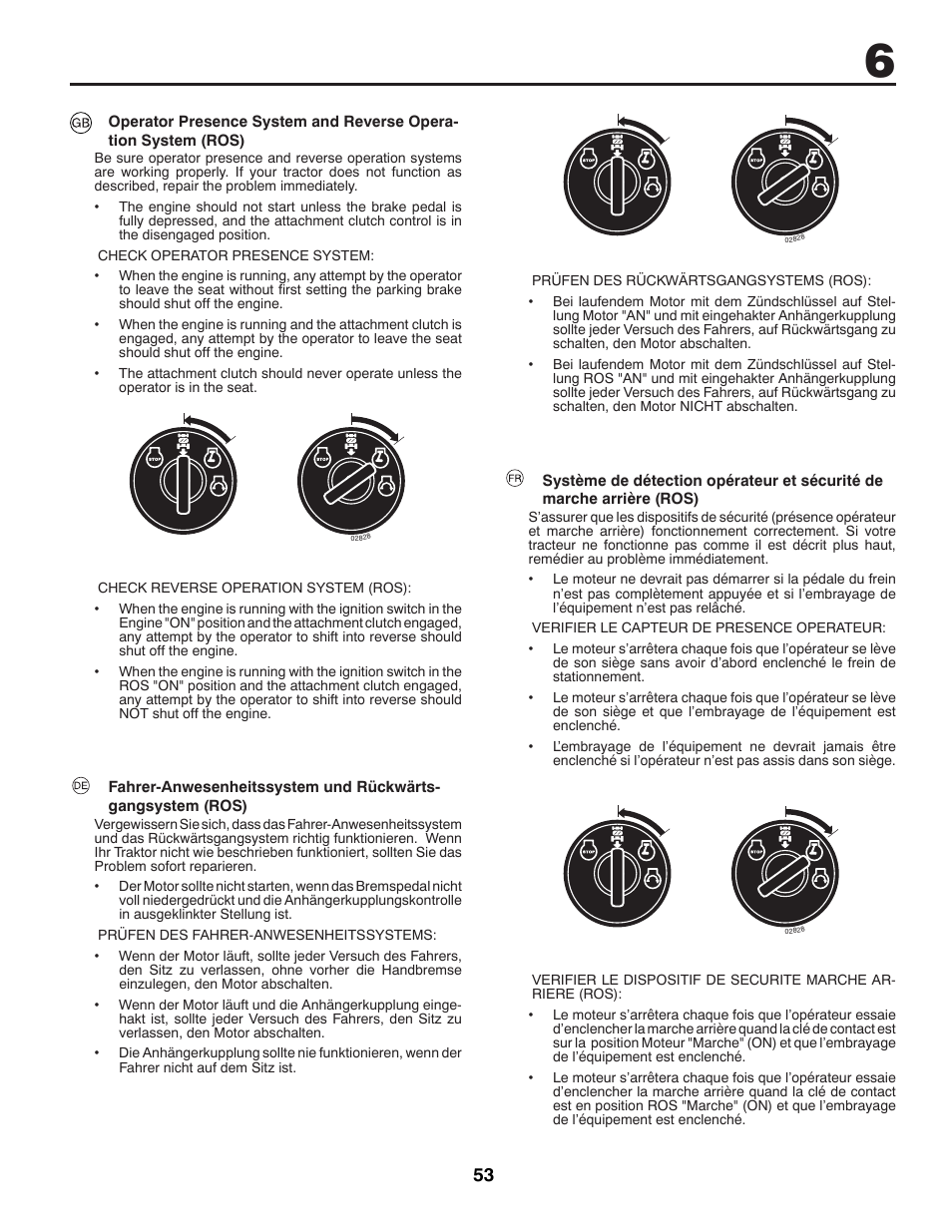Partner Tech P145107H User Manual | Page 53 / 80