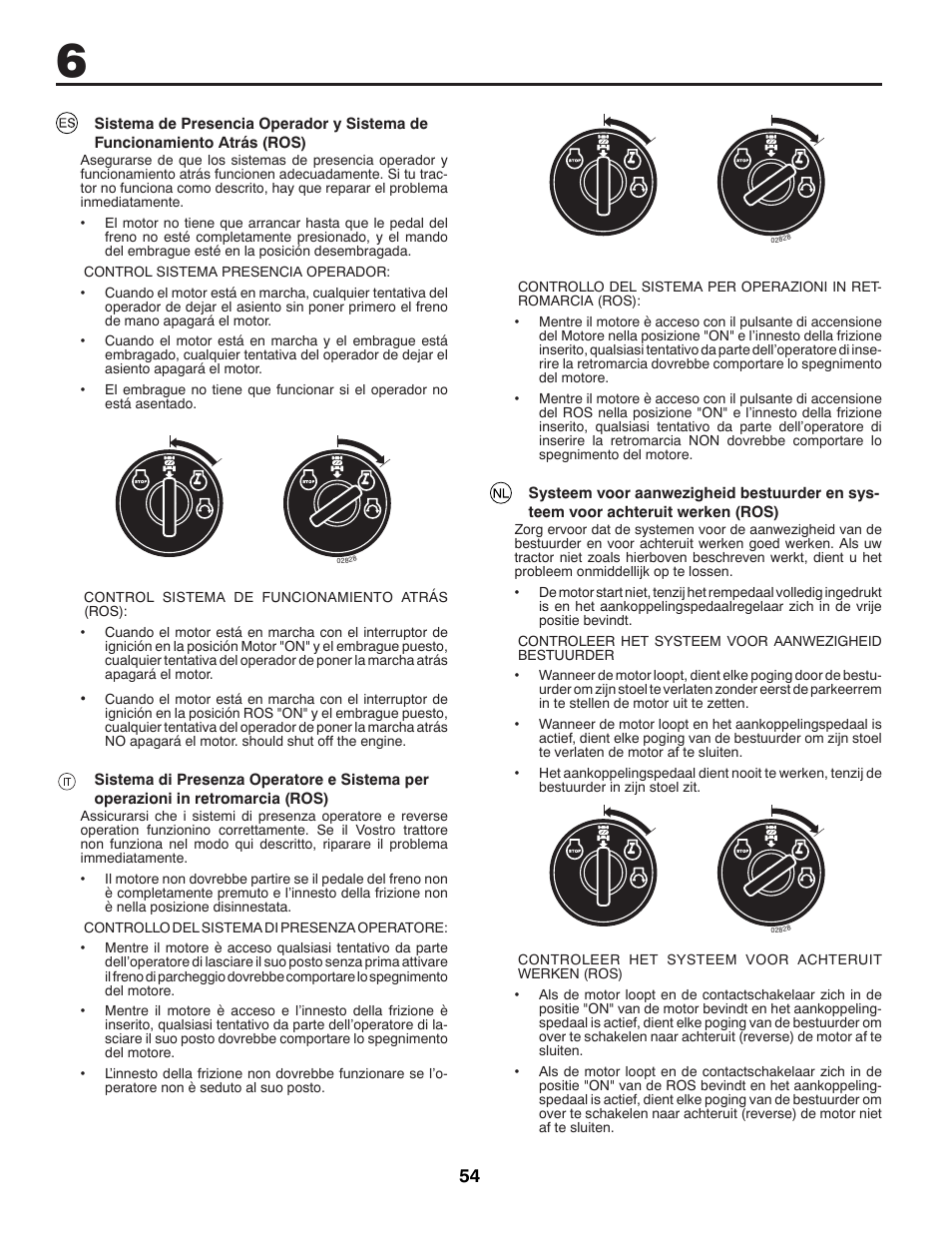 Partner Tech P145107H User Manual | Page 54 / 80
