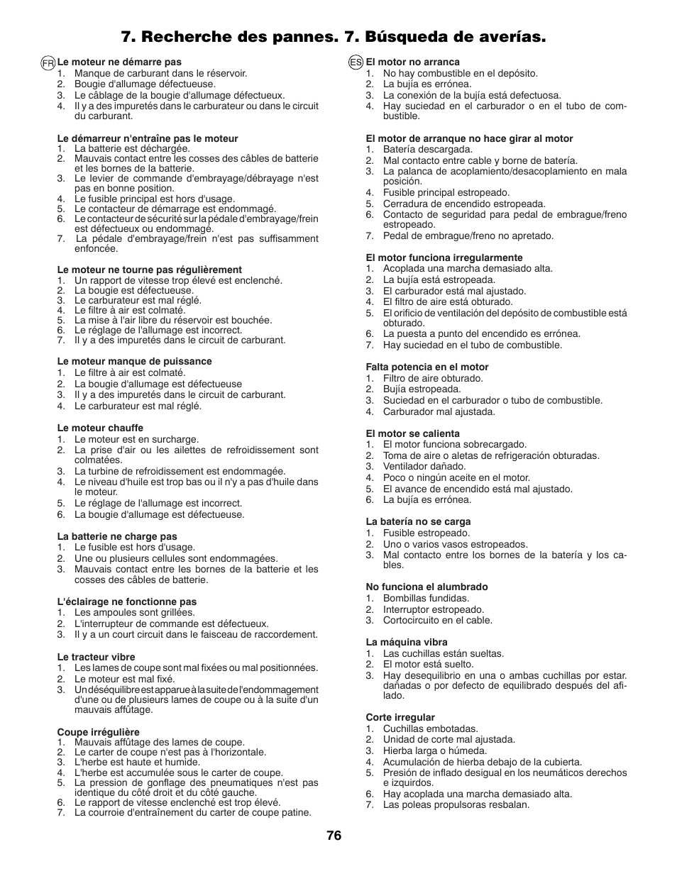 Recherche des pannes. 7. búsqueda de averías | Partner Tech P145107H User Manual | Page 76 / 80