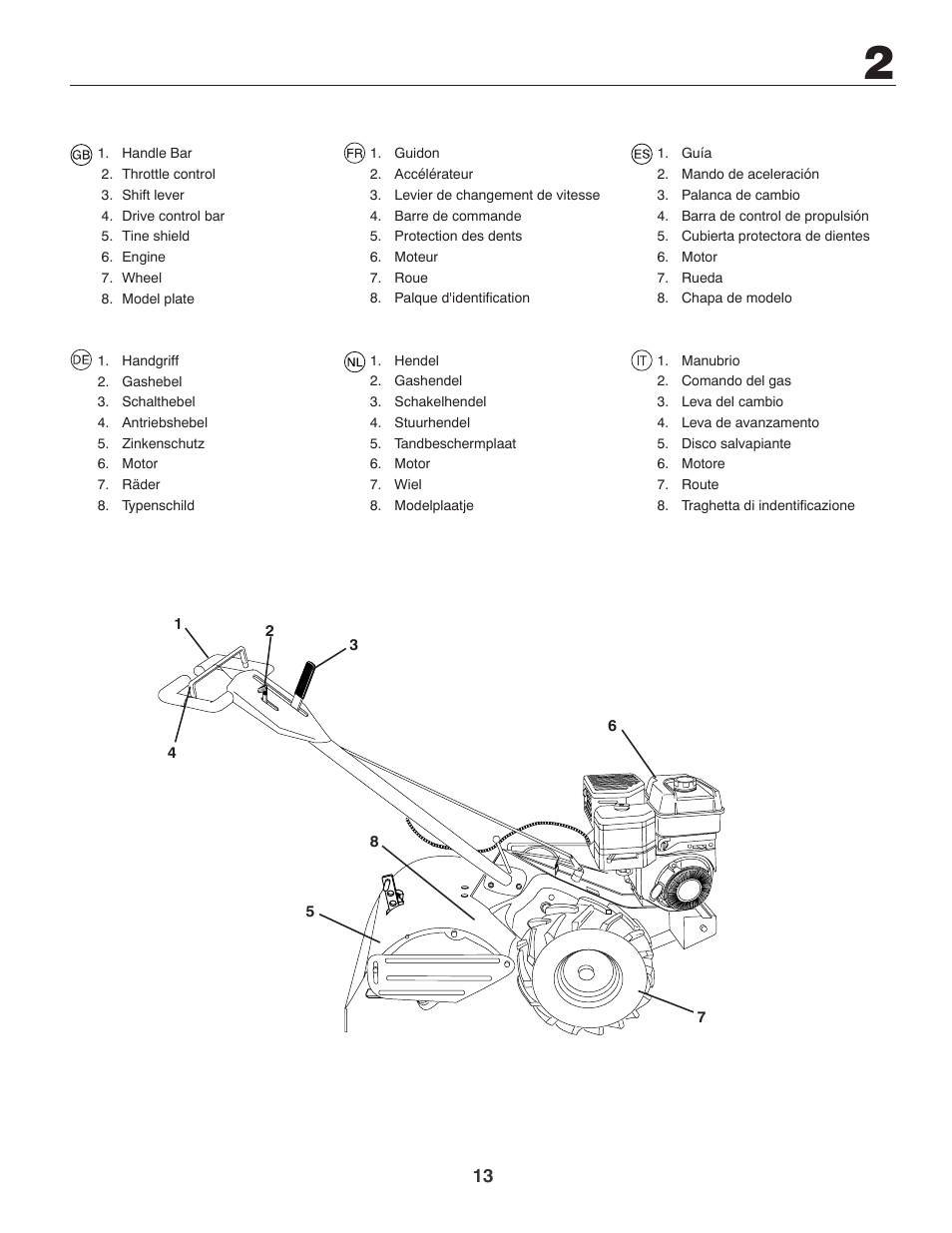 Partner Tech PRT5043 User Manual | Page 13 / 60
