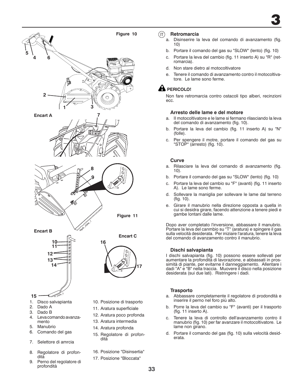 Partner Tech PRT5043 User Manual | Page 33 / 60