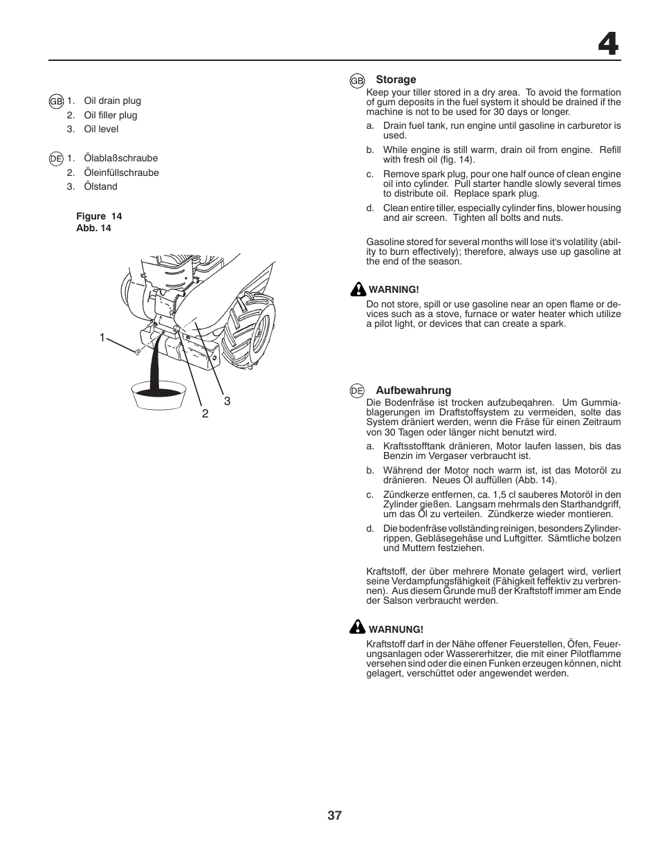 Partner Tech PRT5043 User Manual | Page 37 / 60