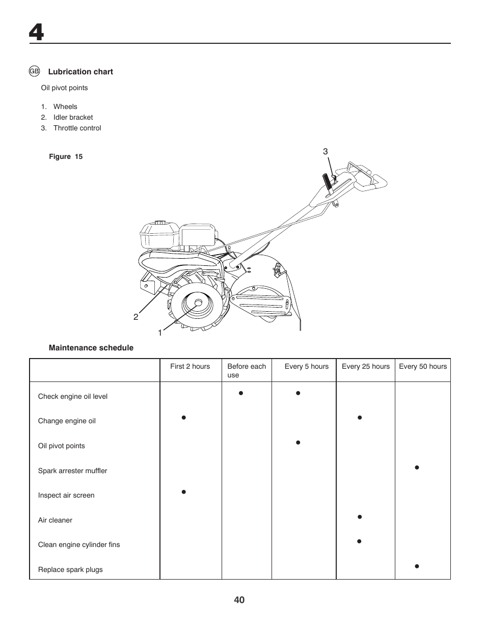 Partner Tech PRT5043 User Manual | Page 40 / 60