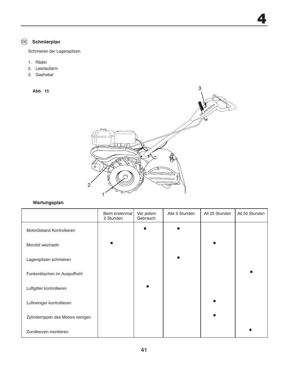 Partner Tech PRT5043 User Manual | Page 41 / 60