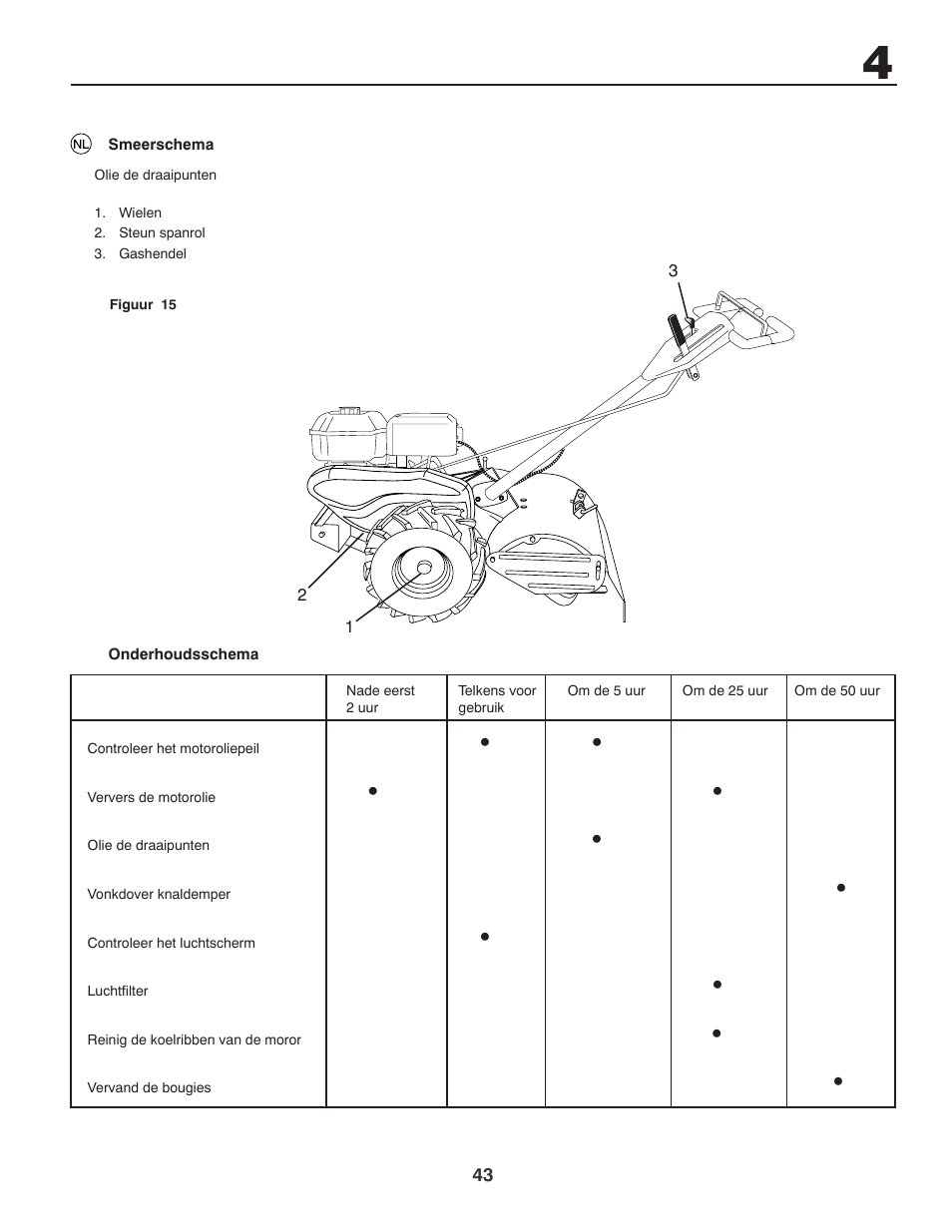 Partner Tech PRT5043 User Manual | Page 43 / 60