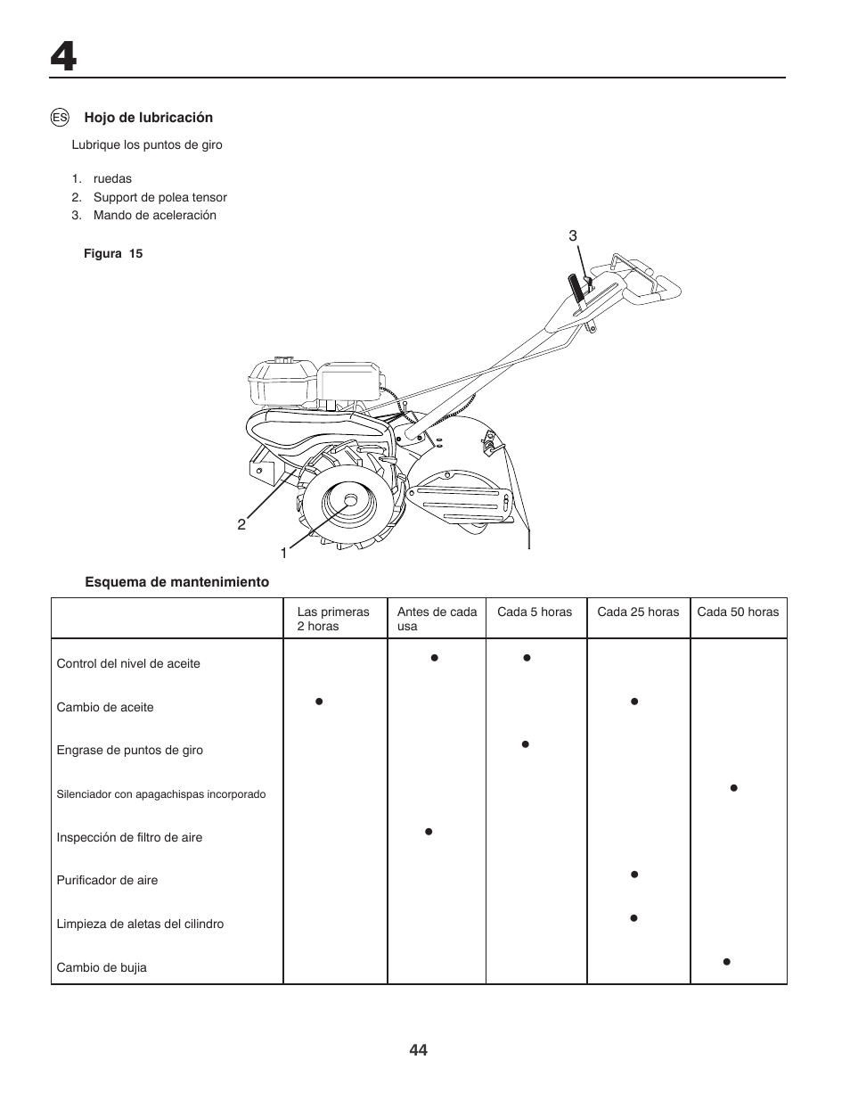 Partner Tech PRT5043 User Manual | Page 44 / 60