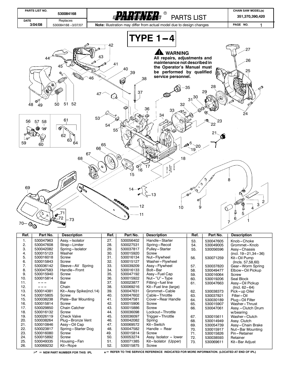 Partner Tech 530084168 User Manual | 7 pages