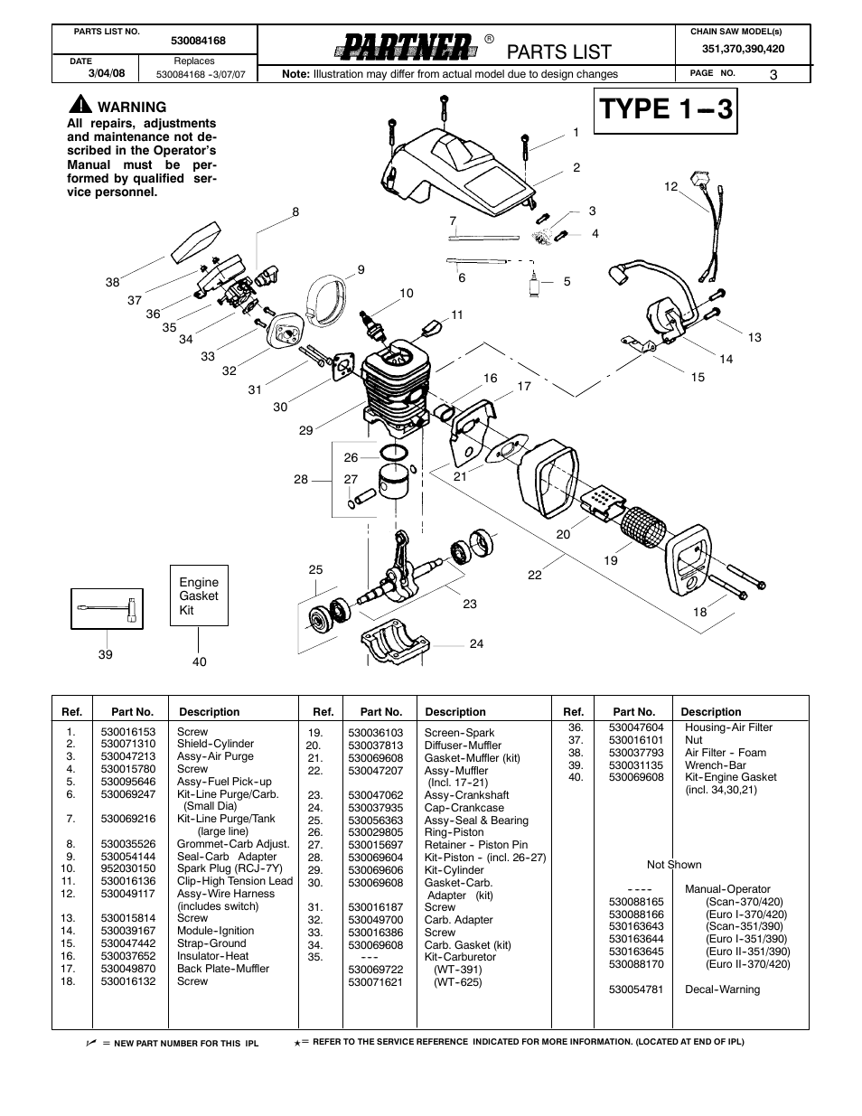 Type 1, Parts list | Partner Tech 530084168 User Manual | Page 3 / 7