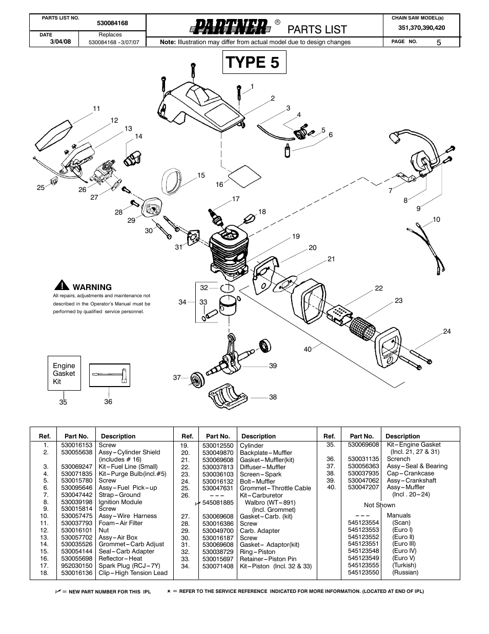 Type 5, Parts list | Partner Tech 530084168 User Manual | Page 5 / 7