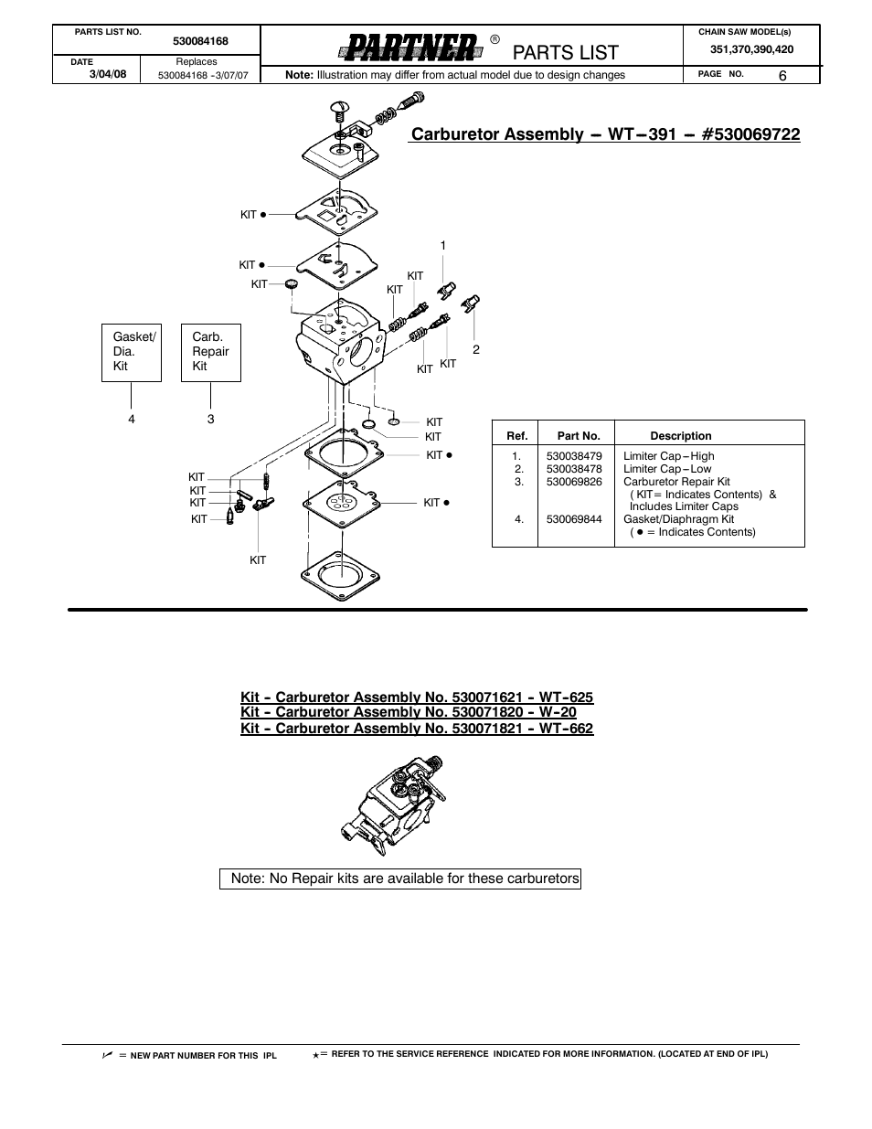 Parts list | Partner Tech 530084168 User Manual | Page 6 / 7