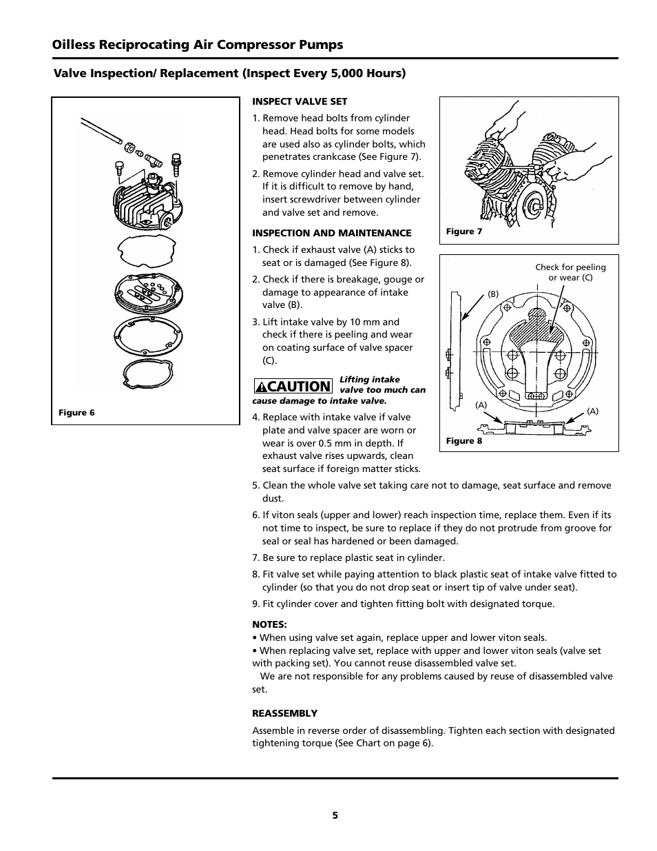 Caution, Oilless reciprocating air compressor pumps | Powerex Medical Packing System MPQ User Manual | Page 12 / 27