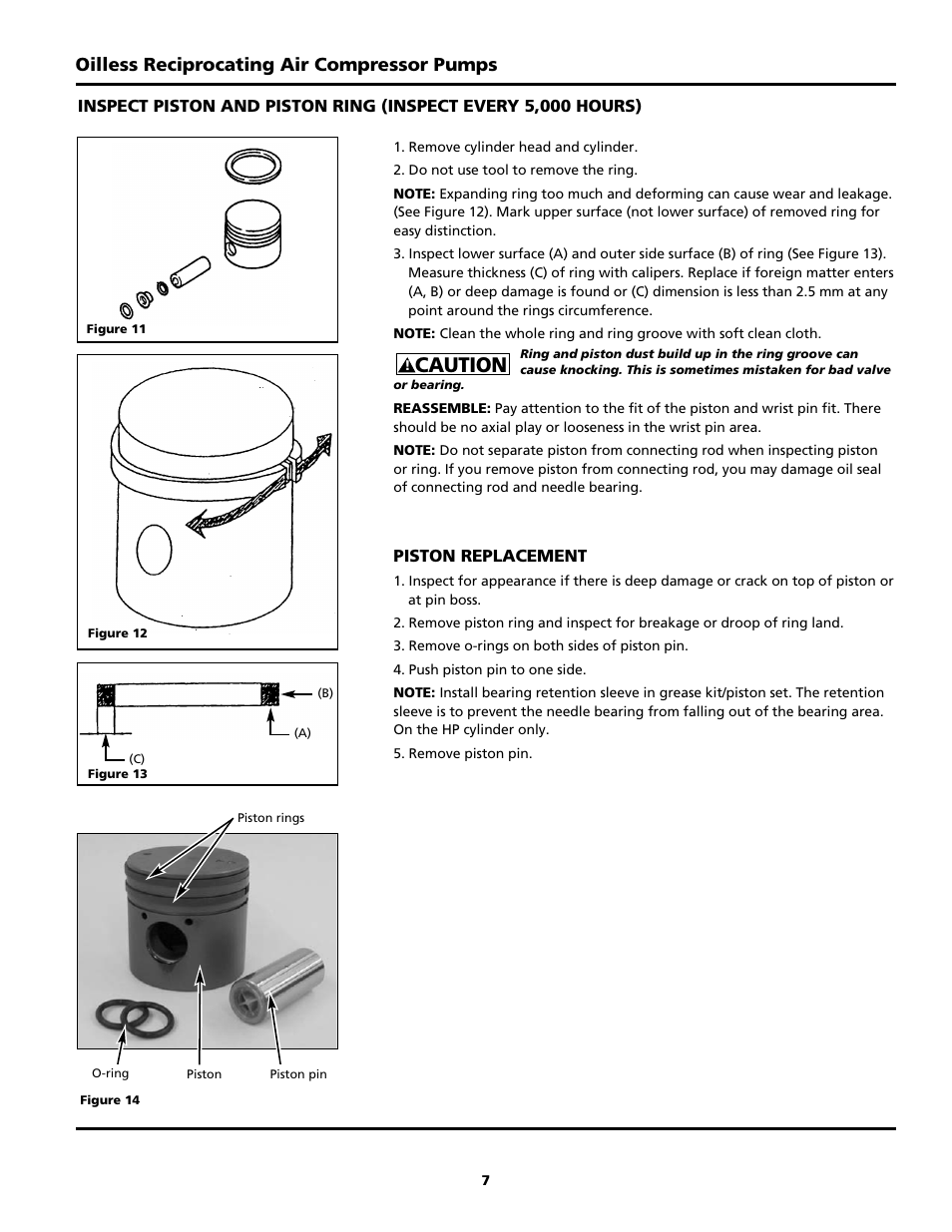 Caution, Oilless reciprocating air compressor pumps | Powerex Medical Packing System MPQ User Manual | Page 14 / 27