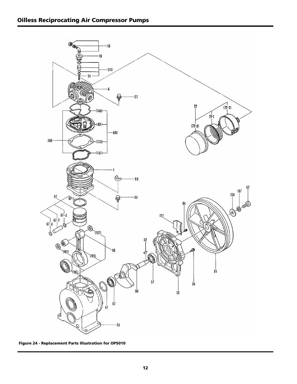 Powerex Medical Packing System MPQ User Manual | Page 19 / 27