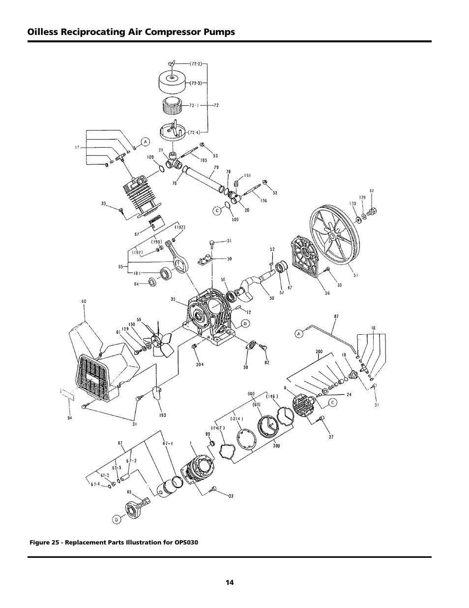 Powerex Medical Packing System MPQ User Manual | Page 21 / 27