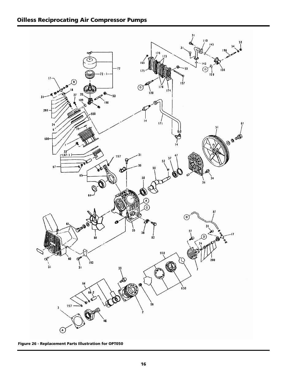 Oilless reciprocating air compressor pumps | Powerex Medical Packing System MPQ User Manual | Page 23 / 27